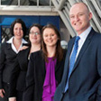 Implementation Team